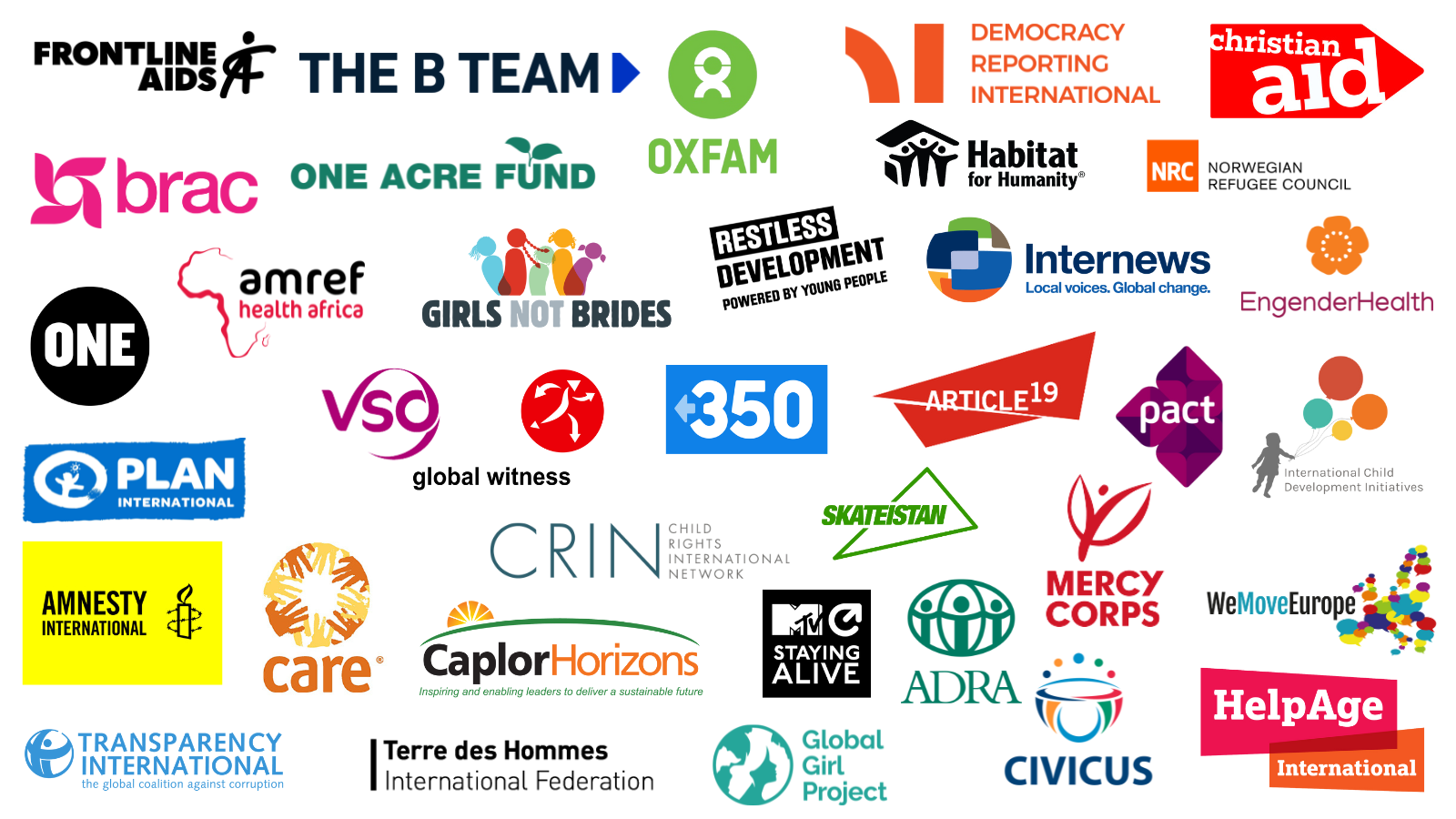 Organisations that signed FAIR SHARE Commitment