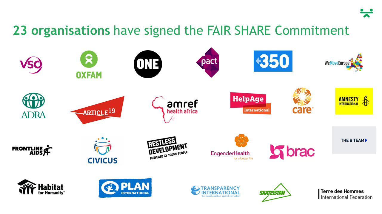 Organisations that signed FAIR SHARE Commitment