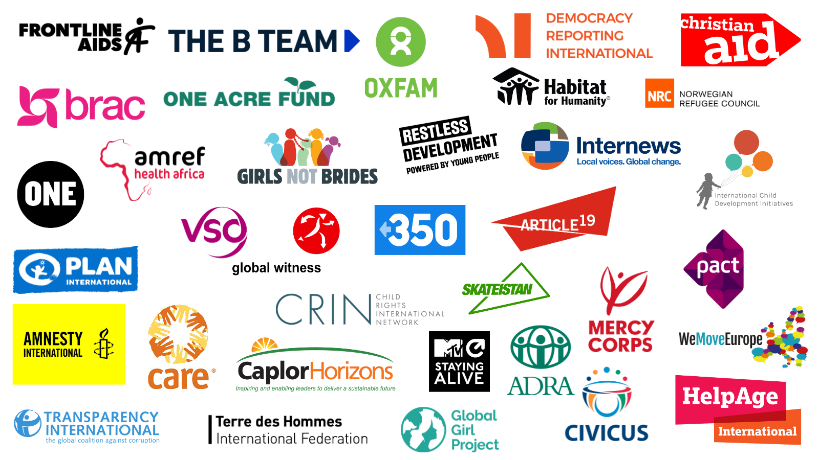 Organisations that signed FAIR SHARE Commitment